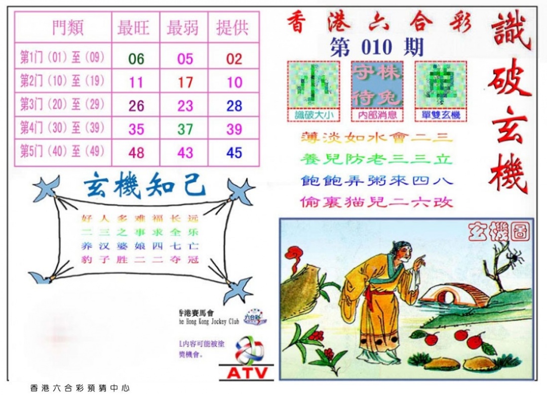 010期识破玄机[图]