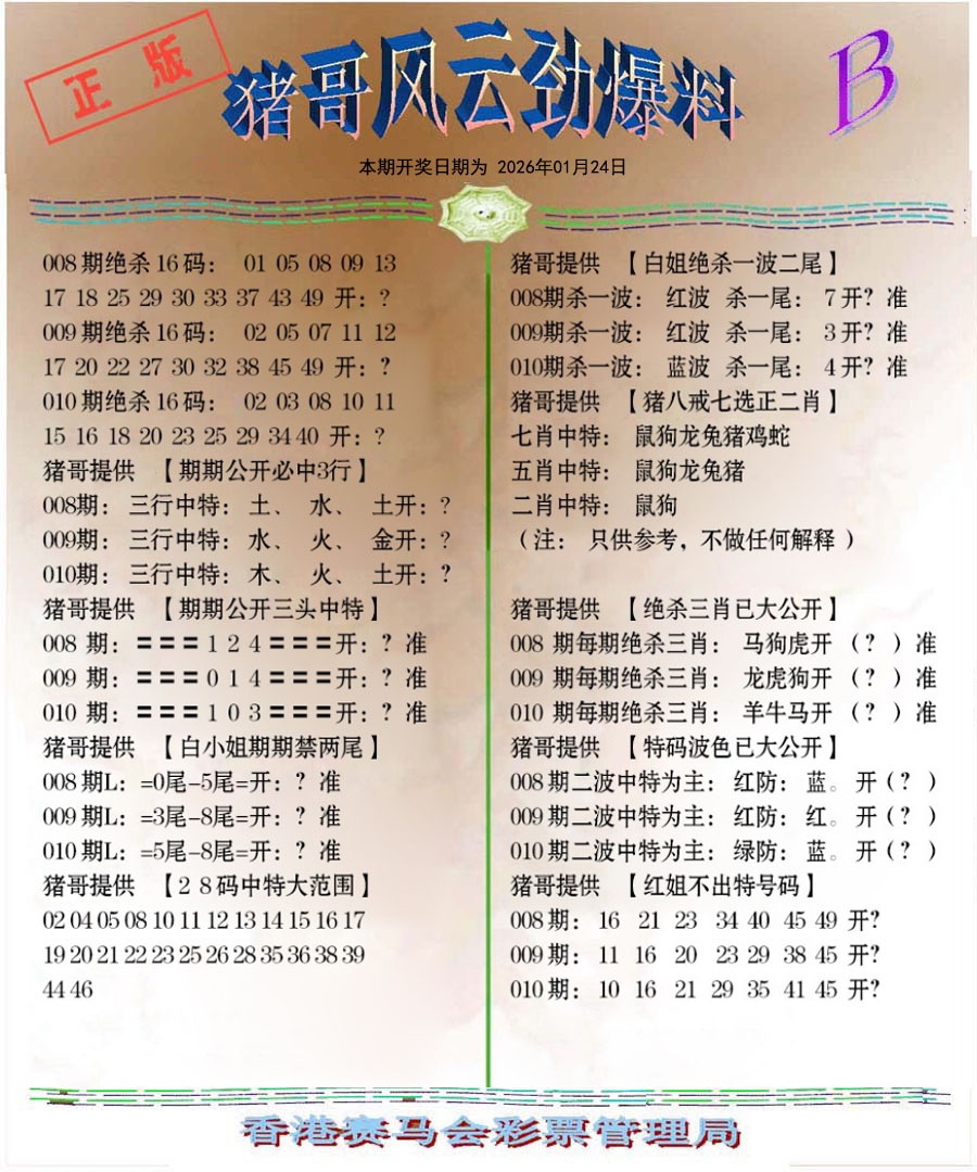 010期猪哥风云劲爆料B[图]