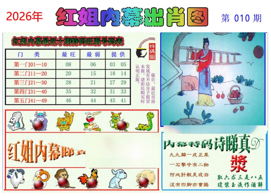 010期红姐内幕出肖[图]