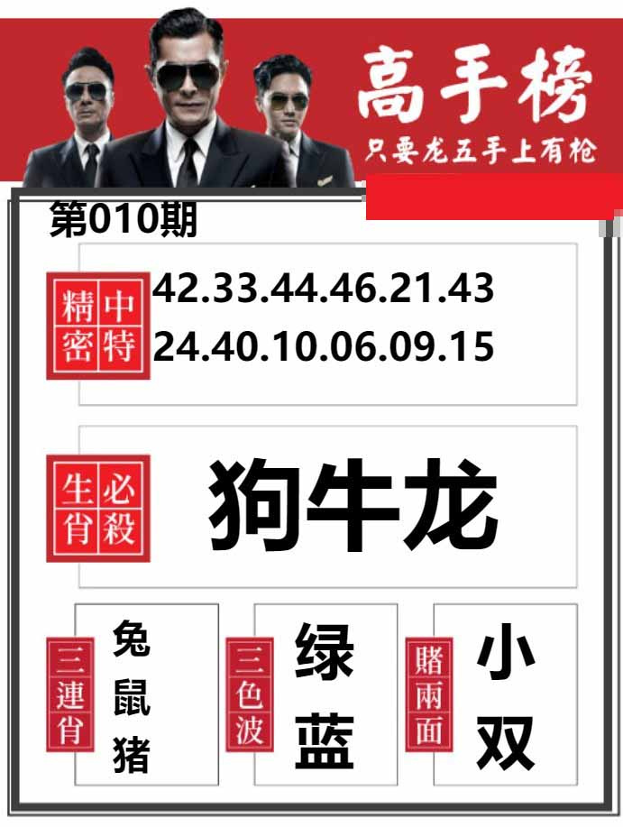 010期金牛高手榜[图]
