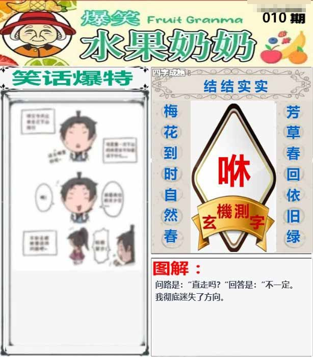010期爆笑水果奶奶[图]